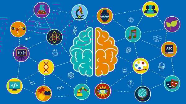 Brain Training